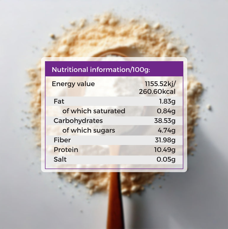 Fast Recovery, Pflanzlicher BIO-Mix – optimale Erholung nach dem Training