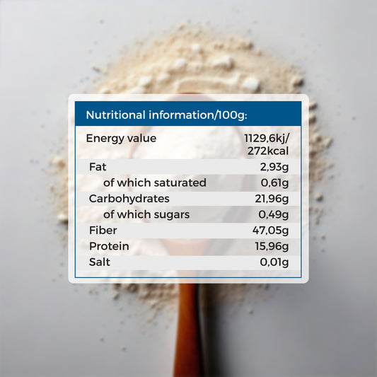 Immune Boost, Pilzmix – gleicht das Immunsystem aus