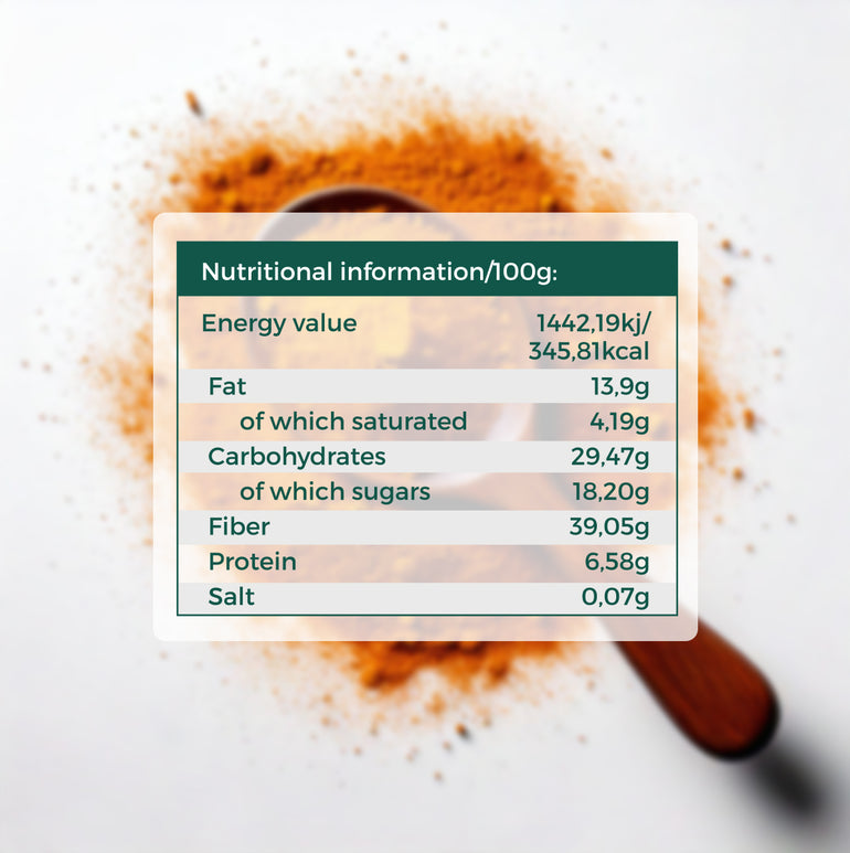 Let's C ECO – Ein Boost aus Vitamin C und natürlichen Antioxidantien.